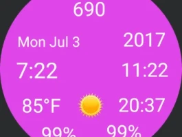 Dow Jones Dives: What's Happening and Why You Should Probably Panic