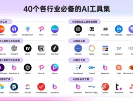 AI Infrastructure: The Agentic Revolution (Thread Alert!)