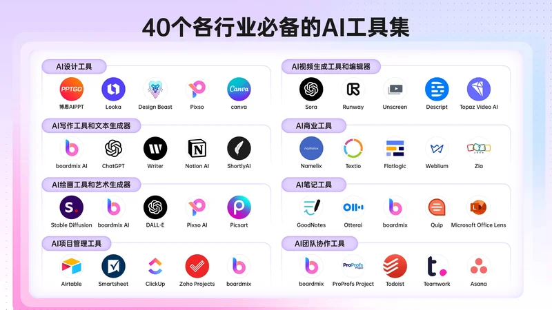 AI Infrastructure: The Agentic Revolution (Thread Alert!)